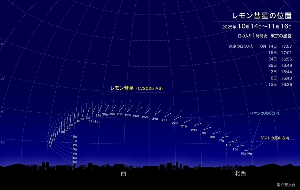 レモン彗星の位置(国立天文台)