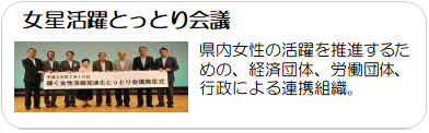 女星活躍とっとり会議