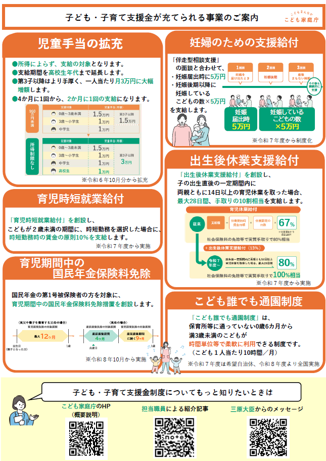 リーフレット（裏面）