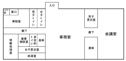 東伯農業改良普及所平面図