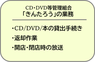 きんたろうの主な業務