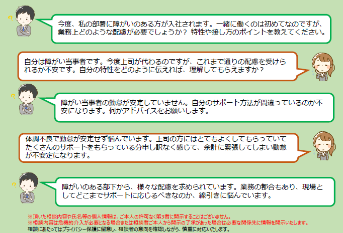 想定相談事例