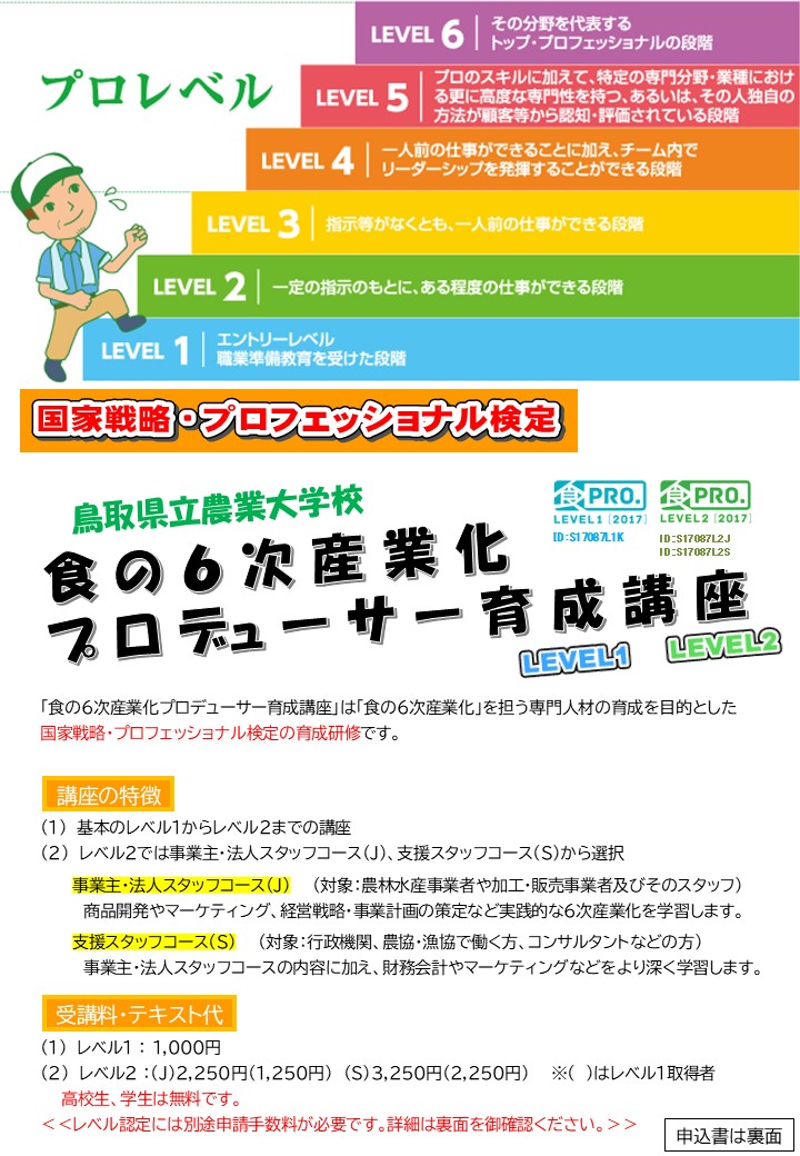 募集チラシ(表)