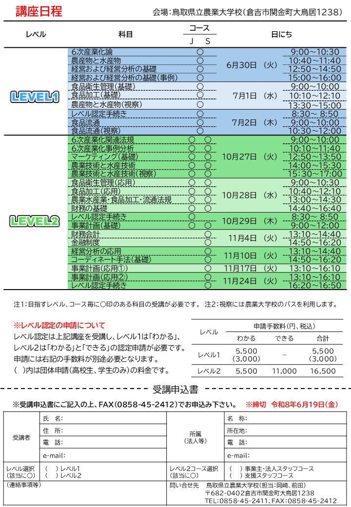 募集チラシ(裏)