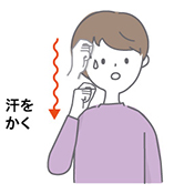 汗をかくの手話のイラスト