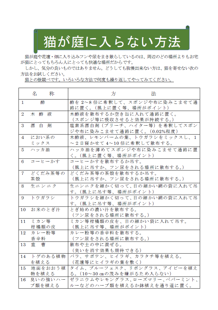 猫が庭に入らない方法１