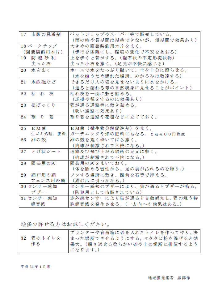猫が庭に入らない方法２