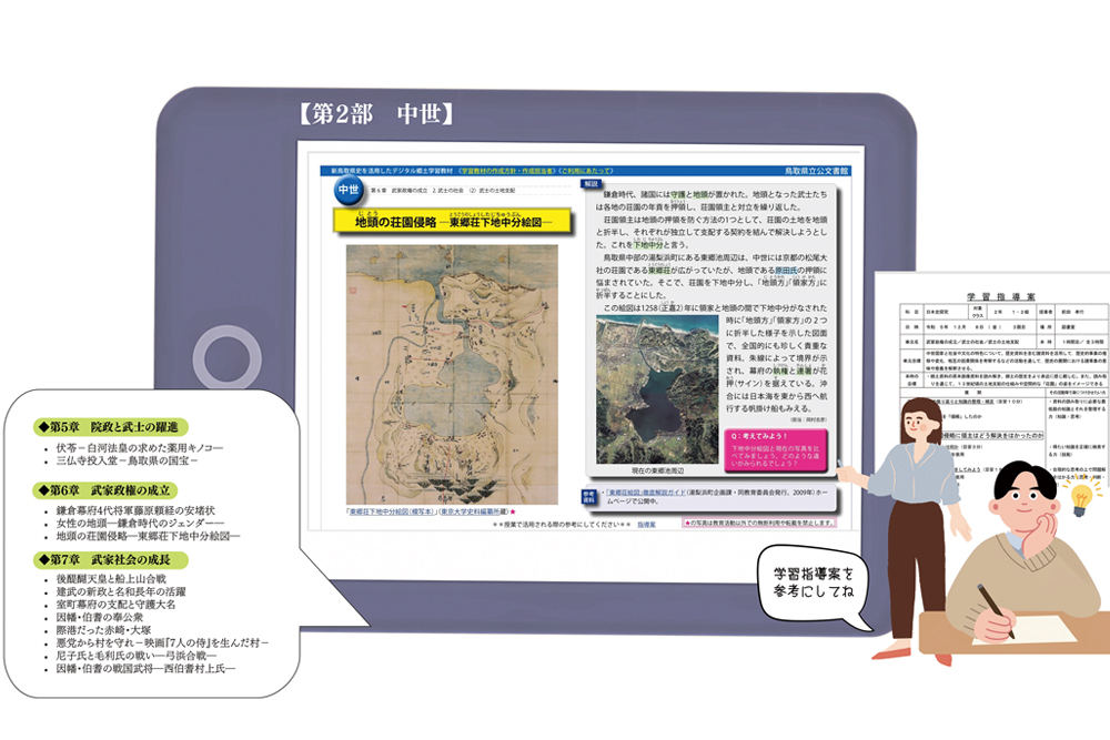 アーカイブズウィーク　デジタル郷土学習教材イメージ図2