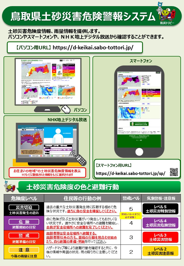 パンフレット表
