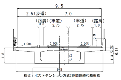 いさりび橋 標準断面図
