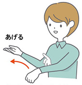 献血の手話のイラスト2