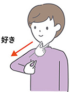 好きの手話のイラスト