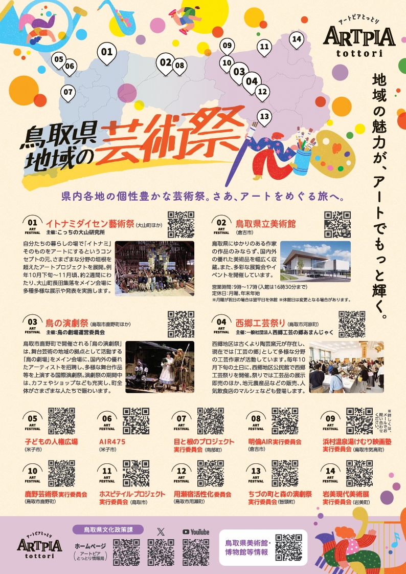 鳥取県地域の芸術祭マップ