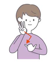 防災の手話のイラスト2