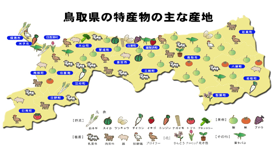 鳥取県とはこんなところ