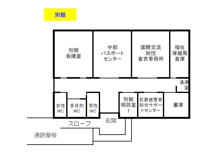 別館平面図