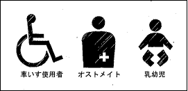 多目的便所の表示例