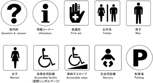 標準案内用図記号