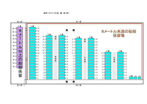 旧ボートパーク