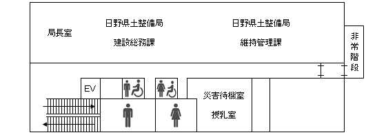 4階