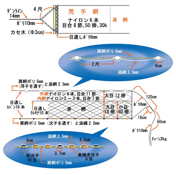 漁具１