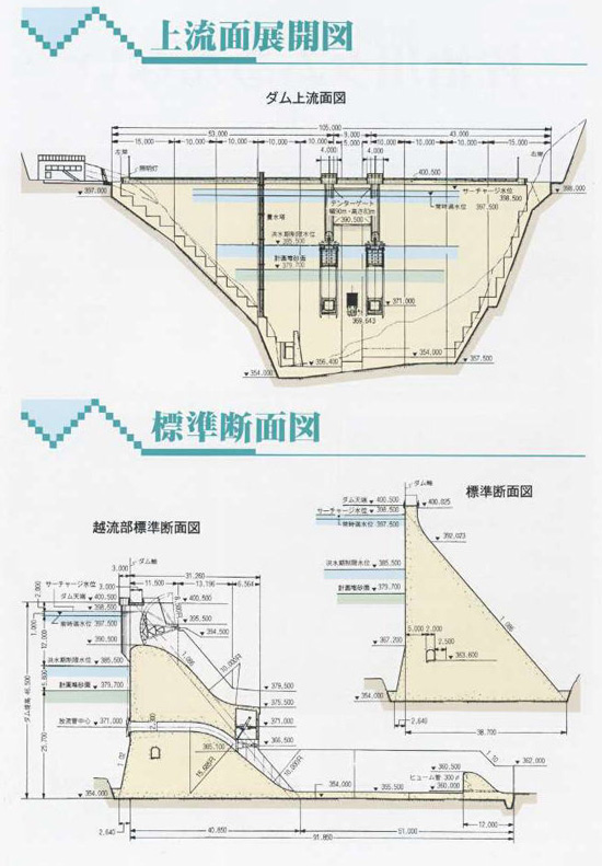 佐治川ダム図面