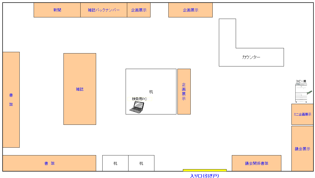 図書室配置図