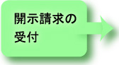 開示請求の受付