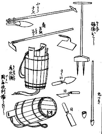 綿圃要務（めんぽようむ）にある綿栽培用具の図