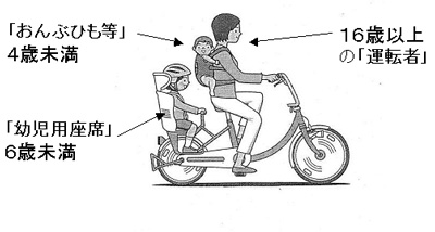 幼児二人同乗用自転車
