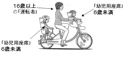 幼児二人同乗用自転車