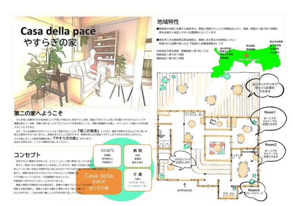 2022年学生デザインコンペティション 優秀賞受賞作品 2022年学生デザインコンペティション 優秀賞受賞作品