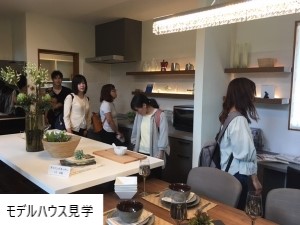 モデルハウス見学の様子 モデルハウス見学の様子