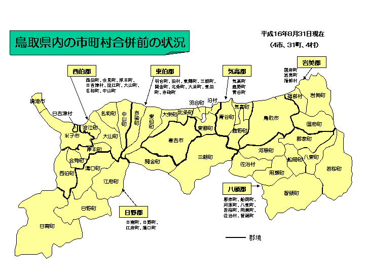 鳥取県内の市町村合併前の状況