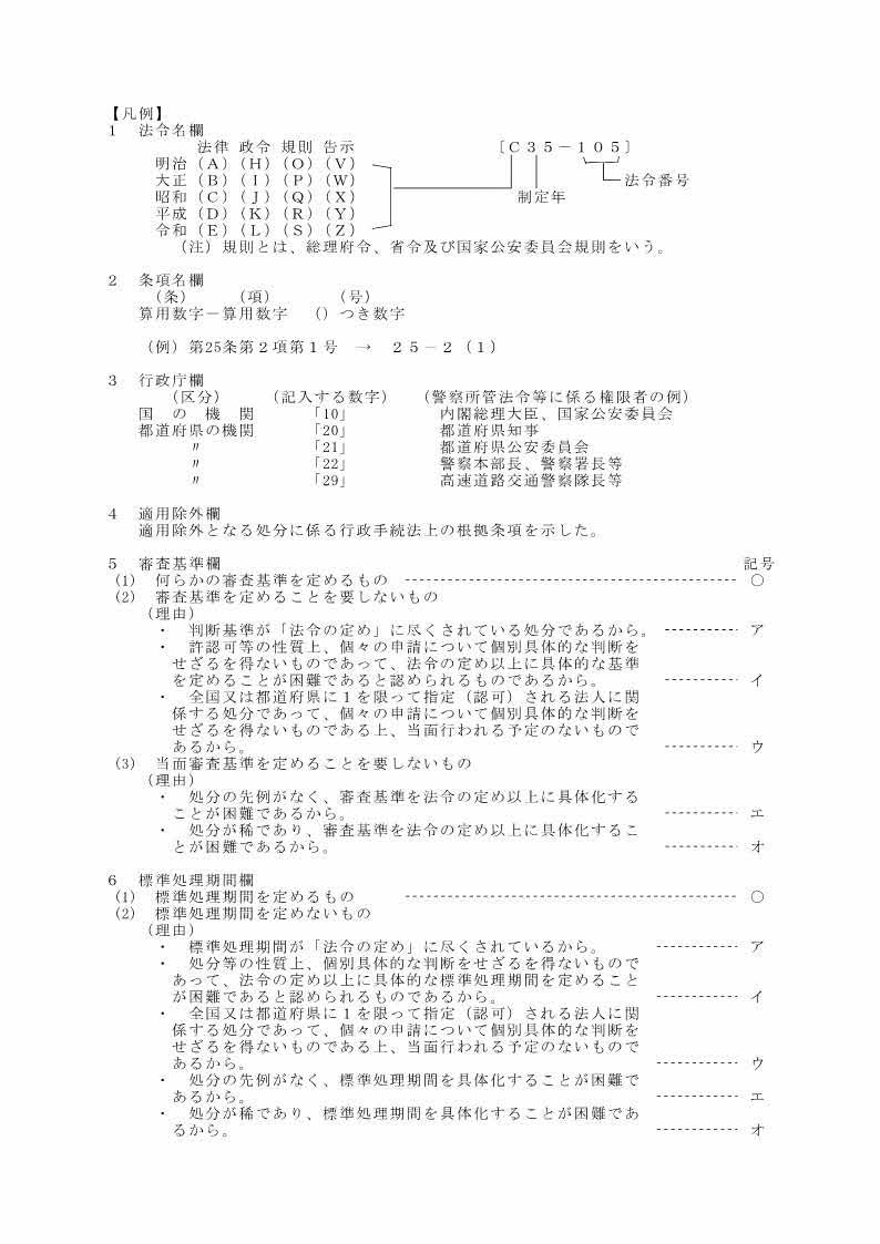 凡例画像