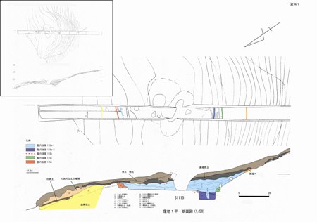 窪地１平断面図