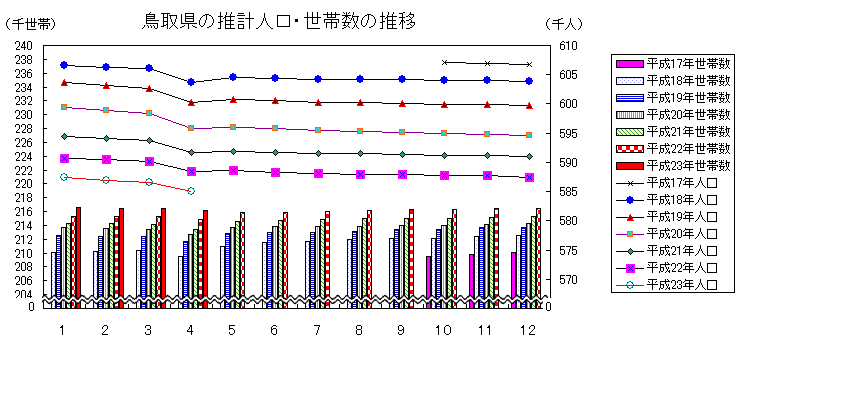 graph201104.2