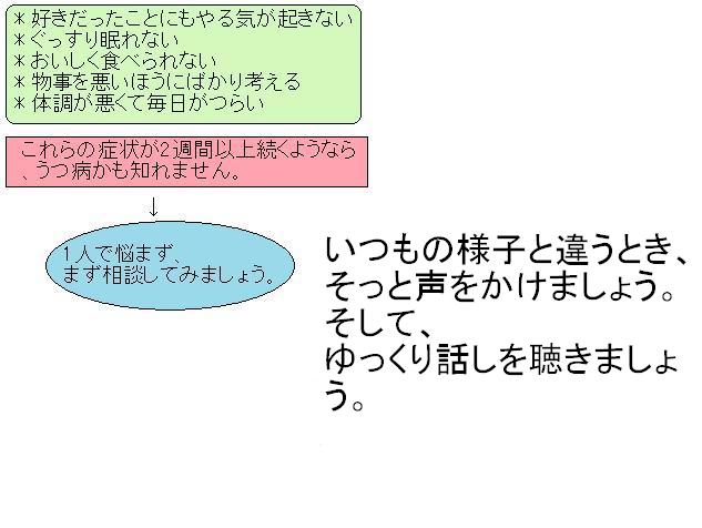2-5
