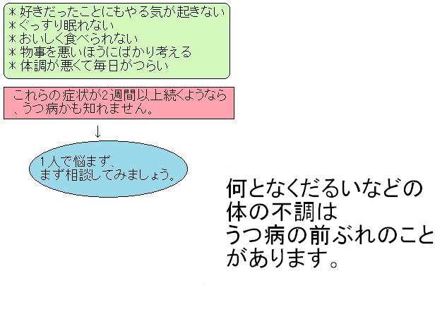 解説及びメッセージ