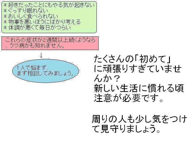 解説及びメッセージ