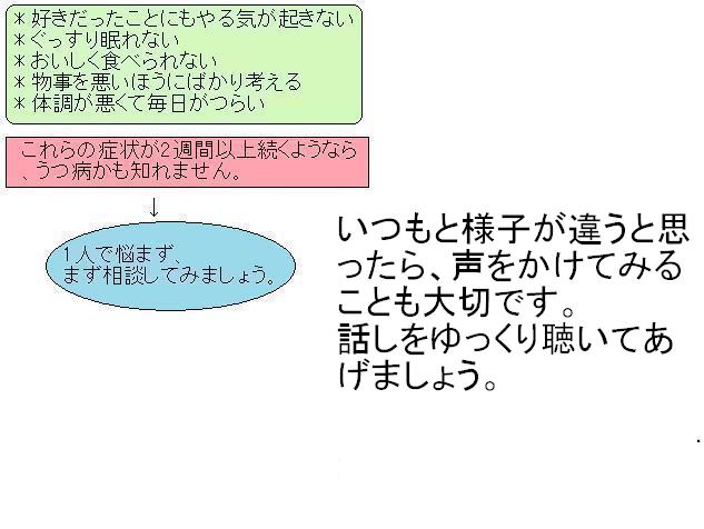 解説及びメッセージ