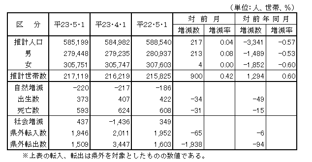 graph2-1