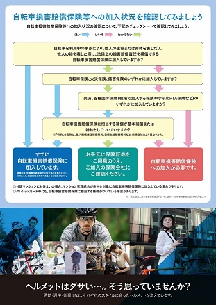 自転車ヘルメット保険チラシ裏