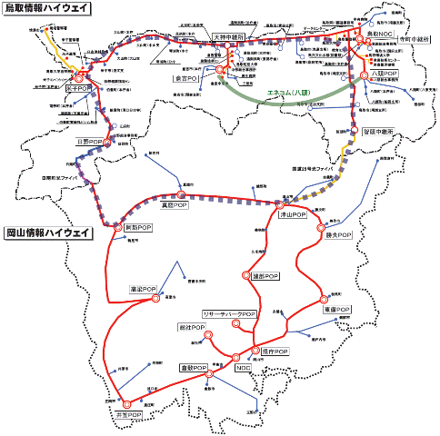 相互接続図