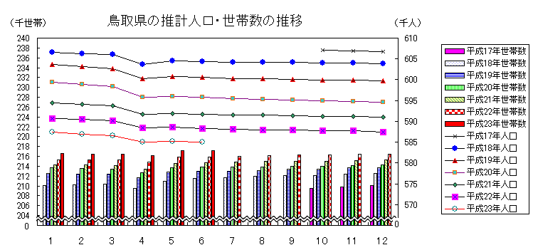 graph1