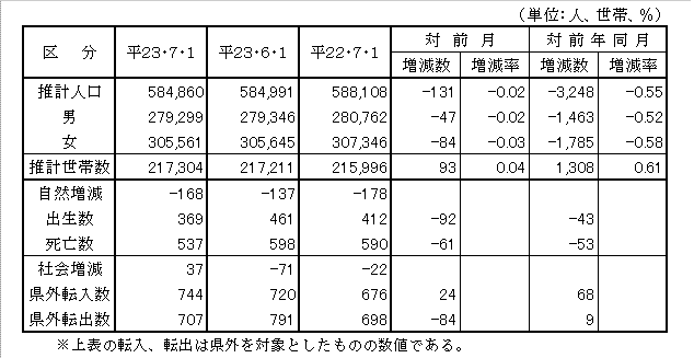 graph2