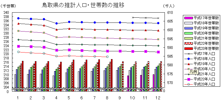 graph0801