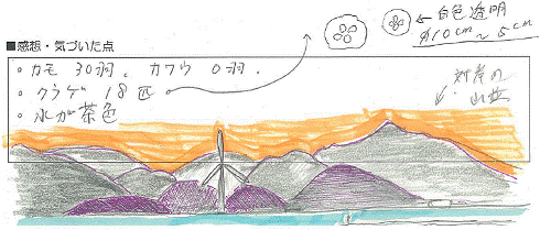 対岸の山並みと安来の風車