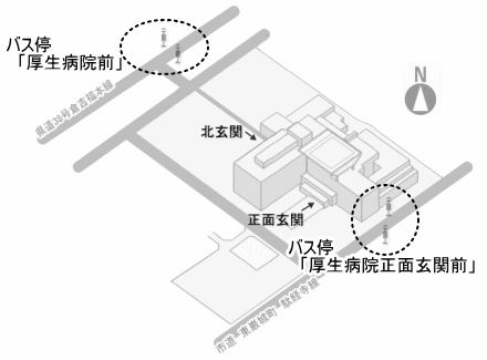 2つのバス停と病院の位置関係図