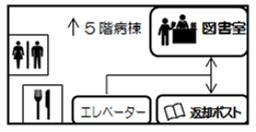 図書館案内図